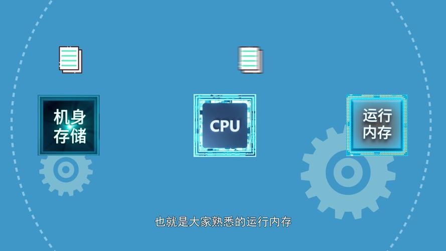 4 小时前 &middot; 0 次播放 5g通信第五代移动通信(5