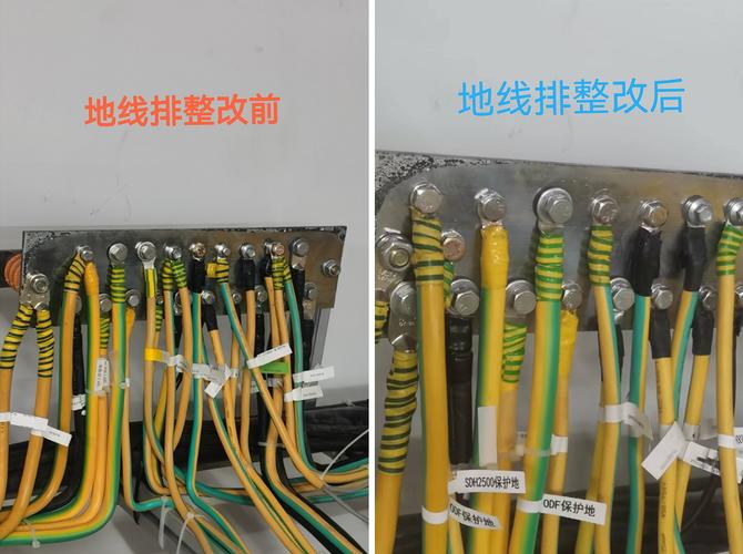 山东移动聊城分公司:排查防雷接地系统 提供优质可靠通信网络服务