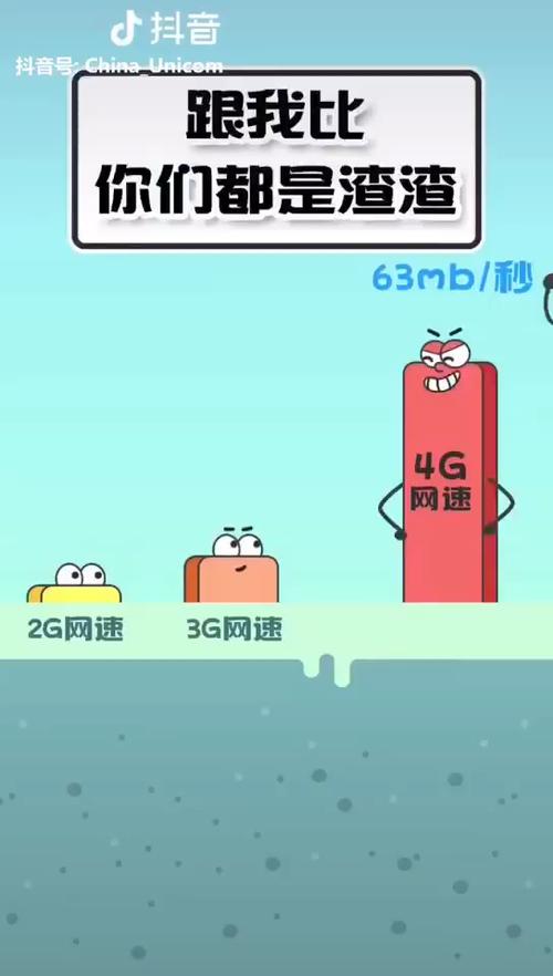 第五代移动通信网络5g络和第四代移动通信网络4g有什么区别